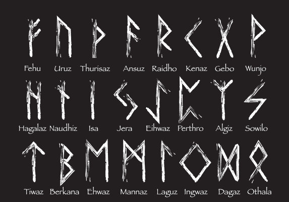 24er Futhark - Runen